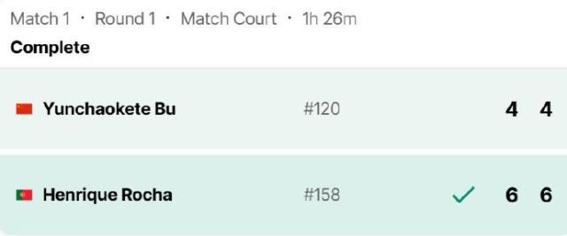 足球直播-戴维斯杯附加赛中国0比1葡萄牙
